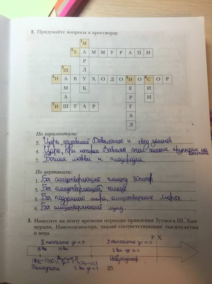 Рабочая тетрадь, 5 класс, Ванина Э.В., Данилова А.К., 2012, задание: стр. 25