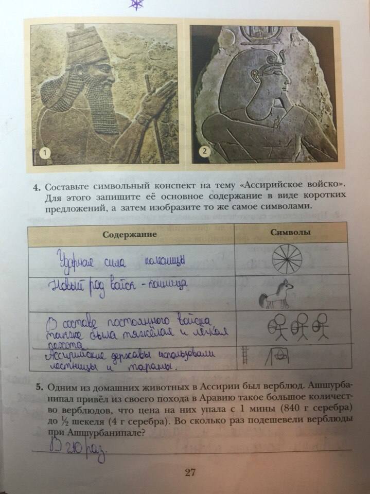 Рабочая тетрадь, 5 класс, Ванина Э.В., Данилова А.К., 2012, задание: стр. 27