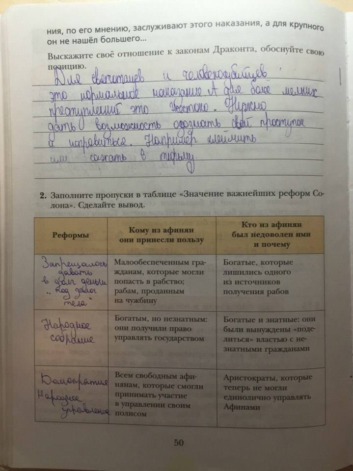 Рабочая тетрадь, 5 класс, Ванина Э.В., Данилова А.К., 2012, задание: стр. 50