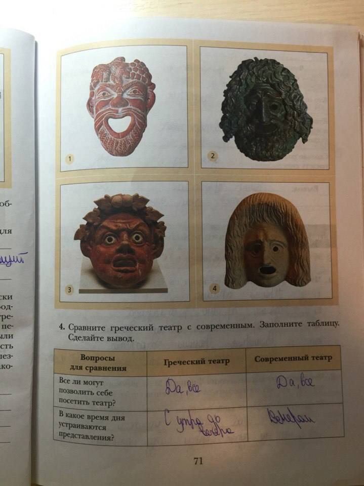 Рабочая тетрадь, 5 класс, Ванина Э.В., Данилова А.К., 2012, задание: стр. 71