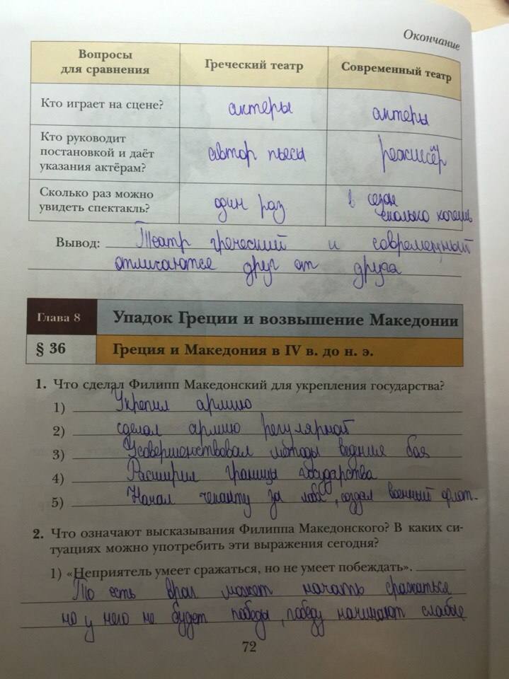 Рабочая тетрадь, 5 класс, Ванина Э.В., Данилова А.К., 2012, задание: стр. 72