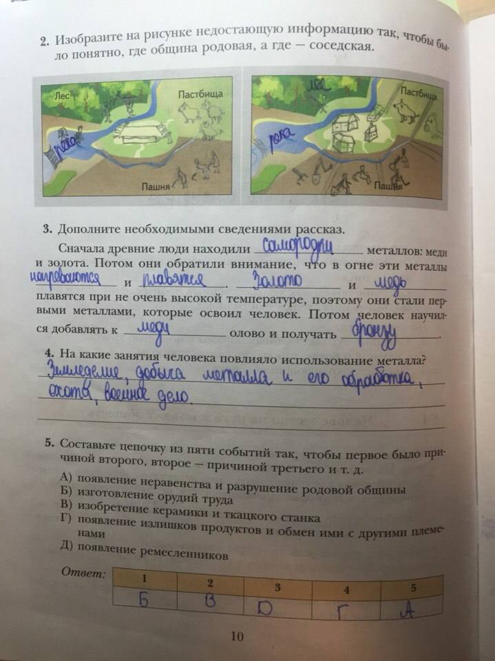 Рабочая тетрадь, 5 класс, Ванина Э.В., Данилова А.К., 2012, задание: стр. 10