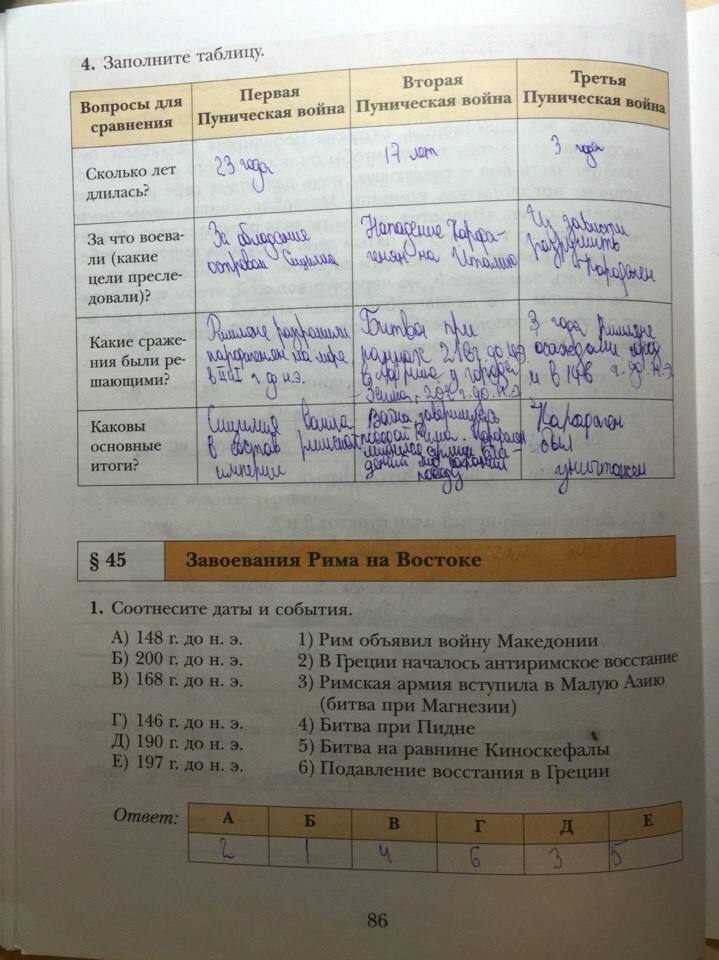 Рабочая тетрадь, 5 класс, Ванина Э.В., Данилова А.К., 2012, задание: стр. 86