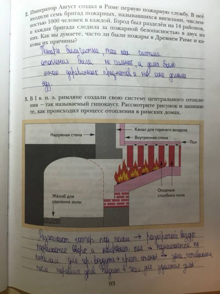 Рабочая тетрадь, 5 класс, Ванина Э.В., Данилова А.К., 2012, задание: стр. 93