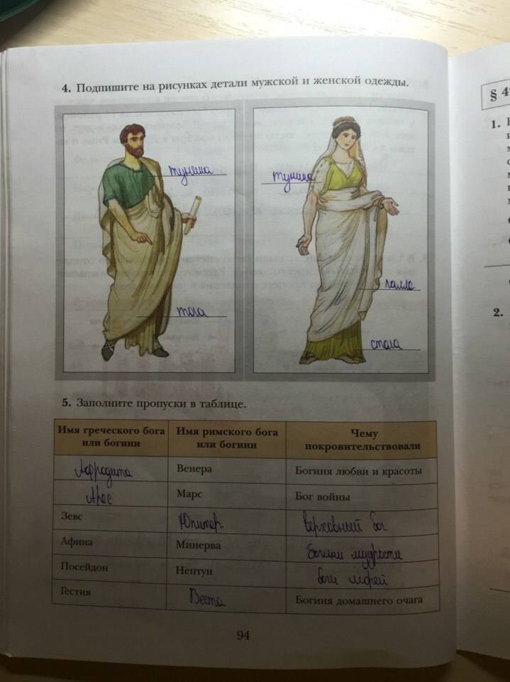 Рабочая тетрадь, 5 класс, Ванина Э.В., Данилова А.К., 2012, задание: стр. 94