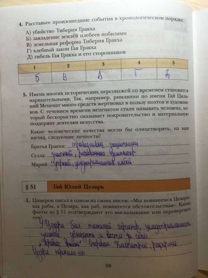 Рабочая тетрадь, 5 класс, Ванина Э.В., Данилова А.К., 2012, задание: стр. 98