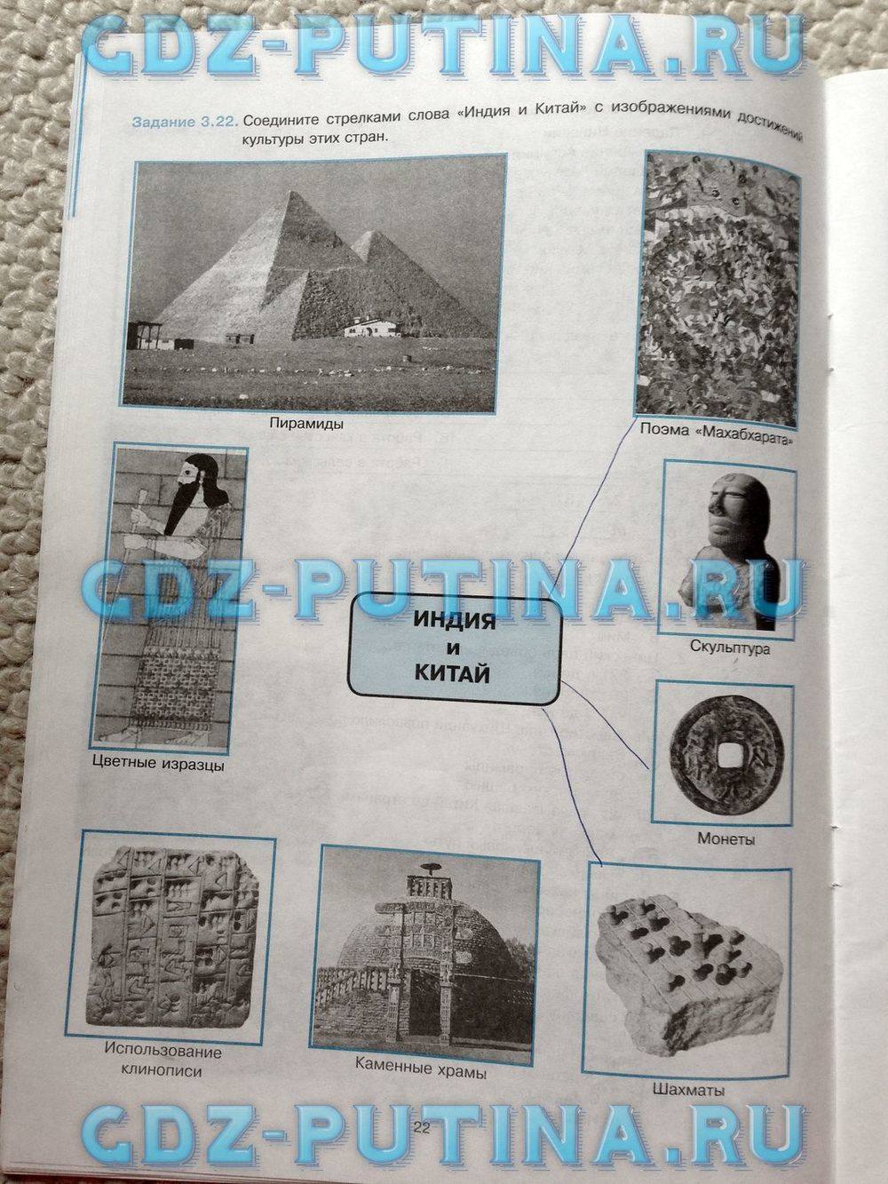 Рабочая тетрадь, 5 класс, Пономарёв М.В., Колпаков С.В., 2015, задание: 22