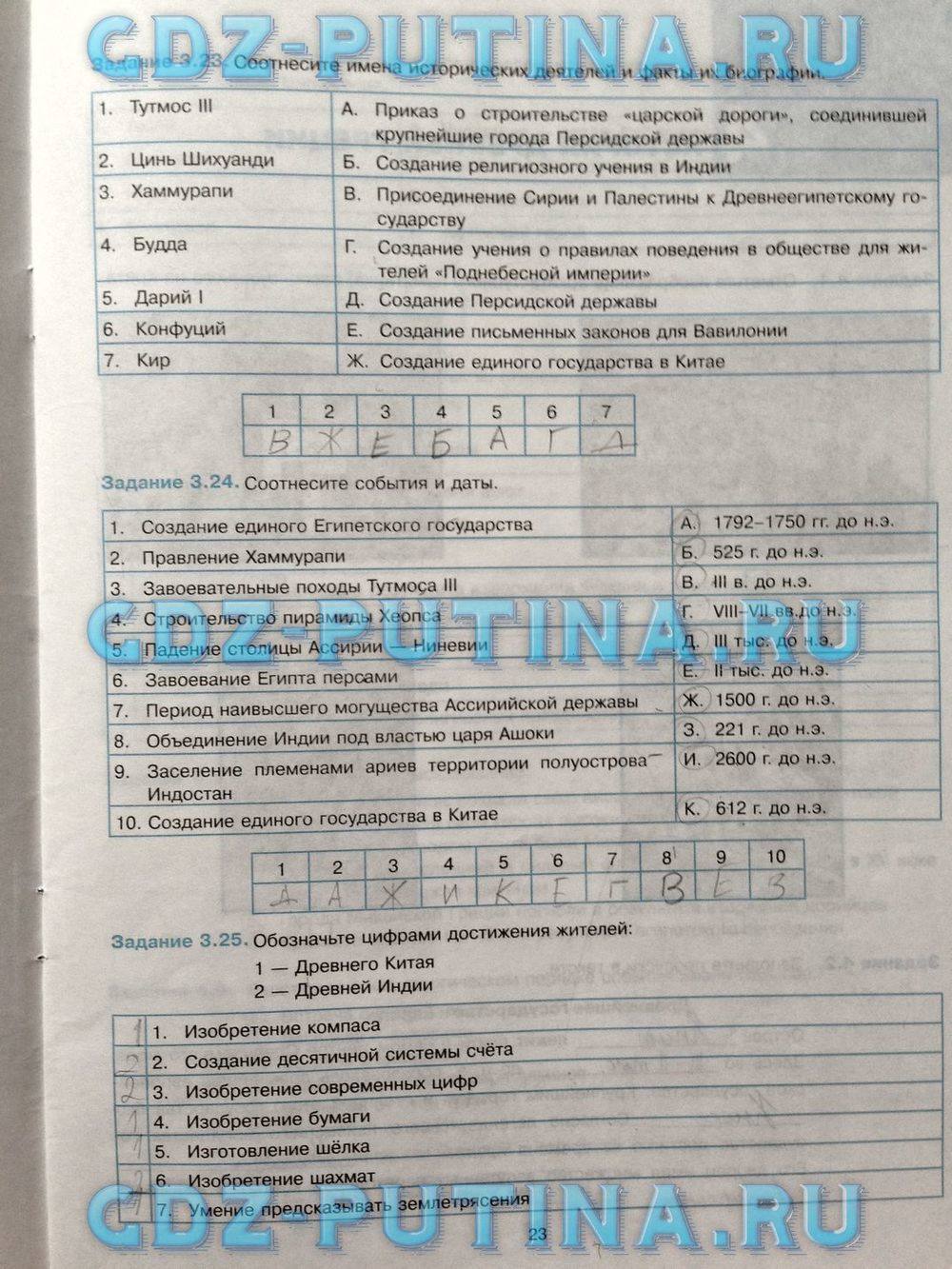 Рабочая тетрадь, 5 класс, Пономарёв М.В., Колпаков С.В., 2015, задание: 23