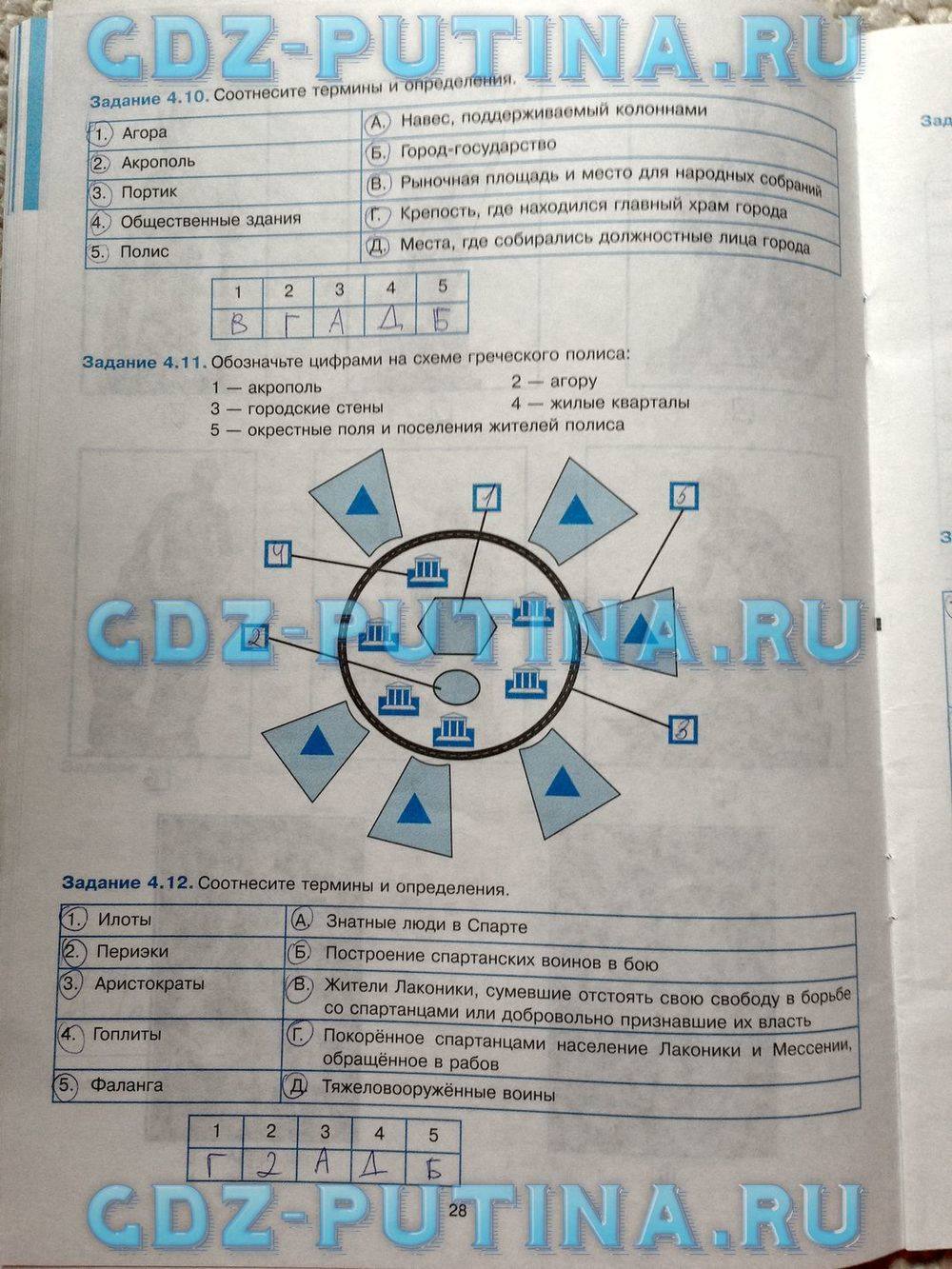 Рабочая тетрадь, 5 класс, Пономарёв М.В., Колпаков С.В., 2015, задание: 28