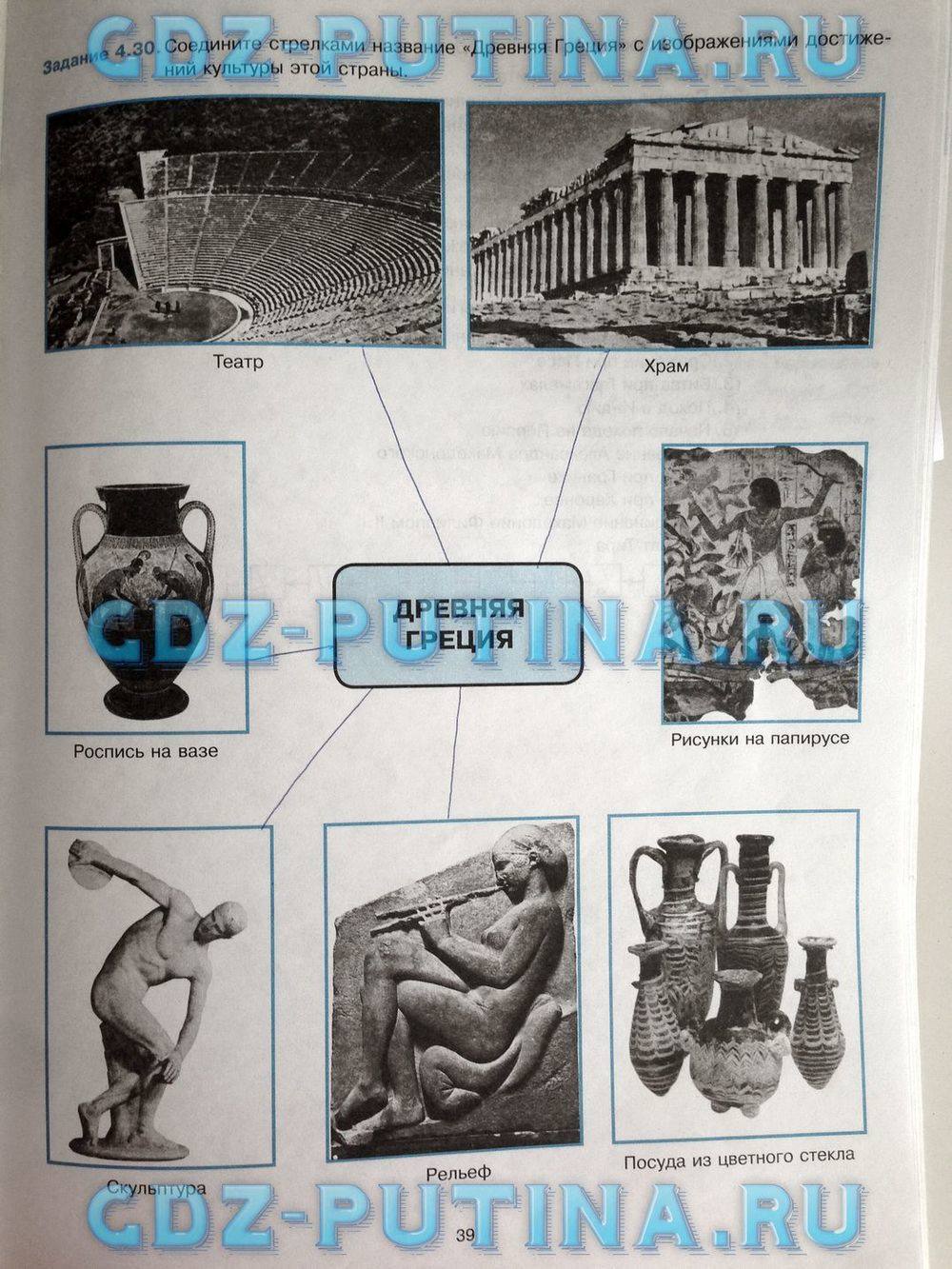 Рабочая тетрадь, 5 класс, Пономарёв М.В., Колпаков С.В., 2015, задание: 39