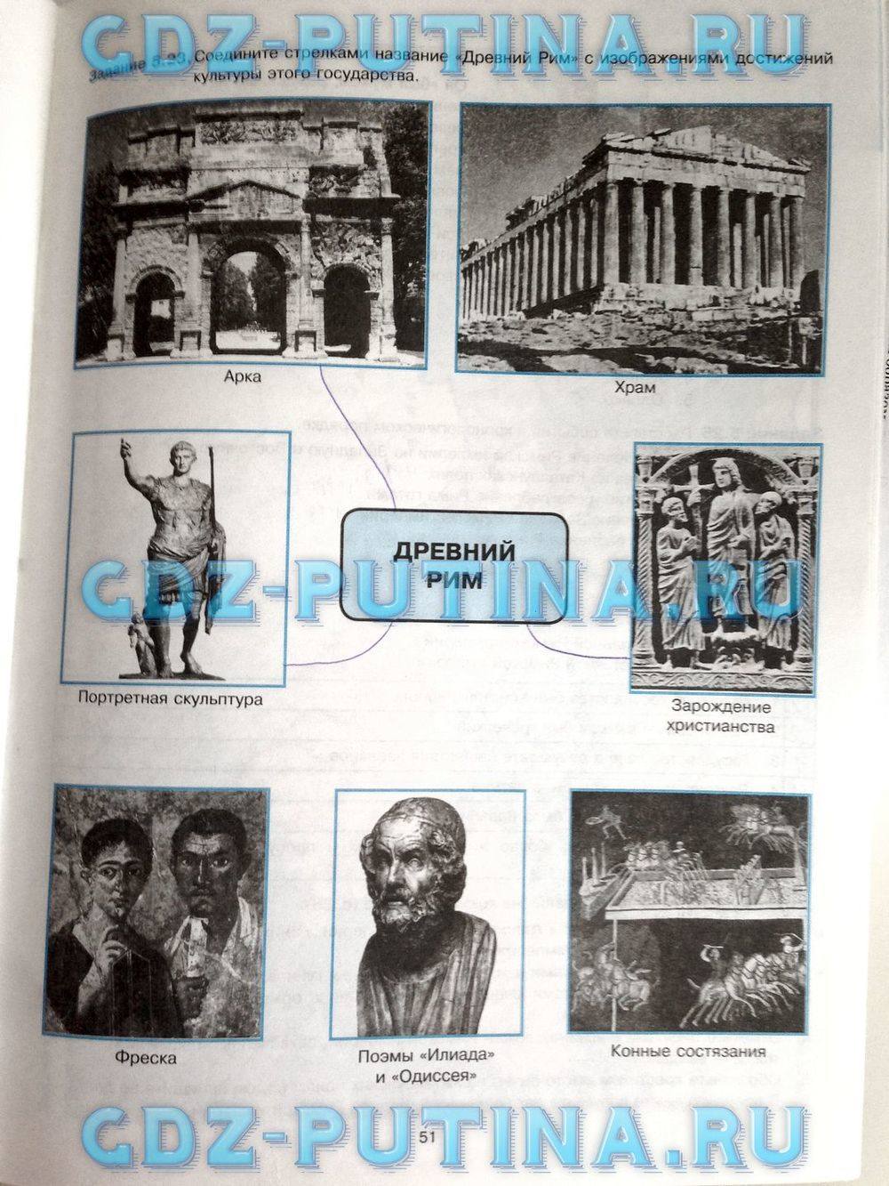 Рабочая тетрадь, 5 класс, Пономарёв М.В., Колпаков С.В., 2015, задание: 51