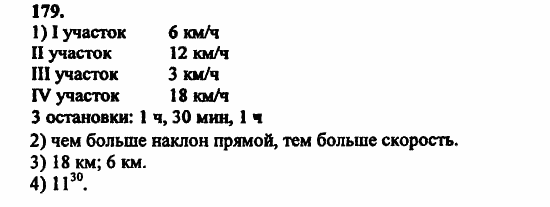 В двух частях, 5 класс, Дорофеев, Петерсон, 2008, Глава 3. Дроби Задание: 179