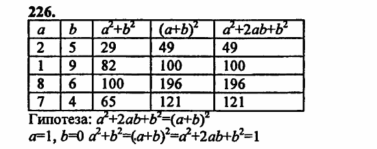 В двух частях, 5 класс, Дорофеев, Петерсон, 2008, Глава 3. Дроби Задание: 226