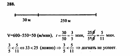 В двух частях, 5 класс, Дорофеев, Петерсон, 2008, Глава 3. Дроби Задание: 288
