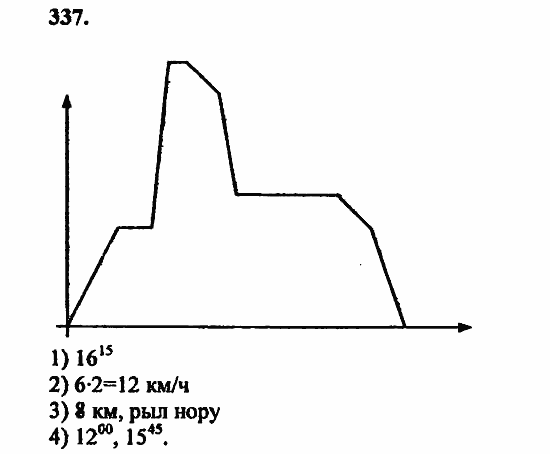 В двух частях, 5 класс, Дорофеев, Петерсон, 2008, Глава 3. Дроби Задание: 337