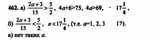 В двух частях, 5 класс, Дорофеев, Петерсон, 2008, Глава 3. Дроби Задание: 462