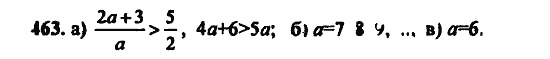 В двух частях, 5 класс, Дорофеев, Петерсон, 2008, Глава 3. Дроби Задание: 463