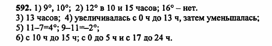 В двух частях, 5 класс, Дорофеев, Петерсон, 2008, Глава 3. Дроби Задание: 592