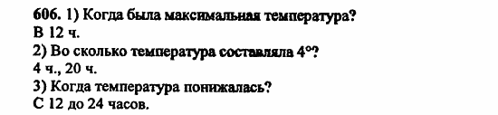 В двух частях, 5 класс, Дорофеев, Петерсон, 2008, Глава 3. Дроби Задание: 606