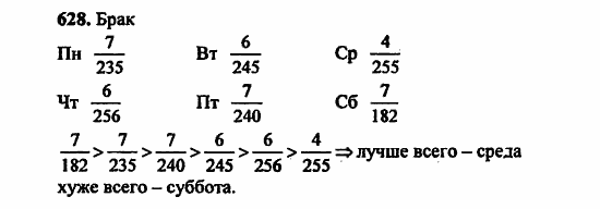 В двух частях, 5 класс, Дорофеев, Петерсон, 2008, Глава 3. Дроби Задание: 628