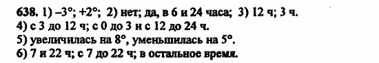 В двух частях, 5 класс, Дорофеев, Петерсон, 2008, Глава 3. Дроби Задание: 638