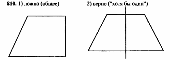 В двух частях, 5 класс, Дорофеев, Петерсон, 2008, Глава 4. Десятичные дроби Задание: 810