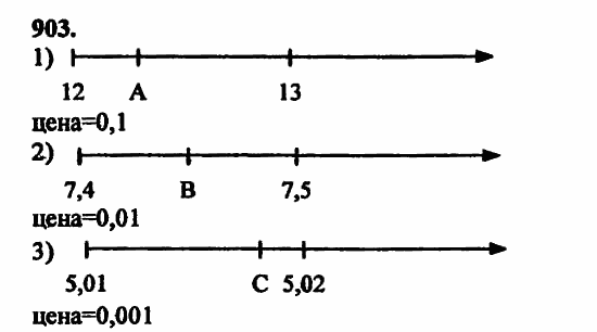 В двух частях, 5 класс, Дорофеев, Петерсон, 2008, Глава 4. Десятичные дроби Задание: 903