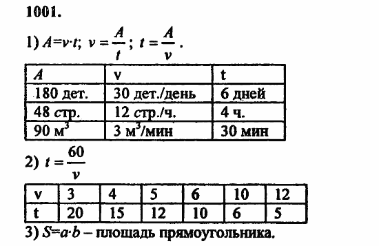 В двух частях, 5 класс, Дорофеев, Петерсон, 2008, Глава 4. Десятичные дроби Задание: 1001