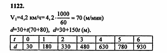 В двух частях, 5 класс, Дорофеев, Петерсон, 2008, Глава 4. Десятичные дроби Задание: 1122