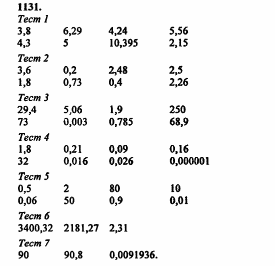 В двух частях, 5 класс, Дорофеев, Петерсон, 2008, Глава 4. Десятичные дроби Задание: 1131