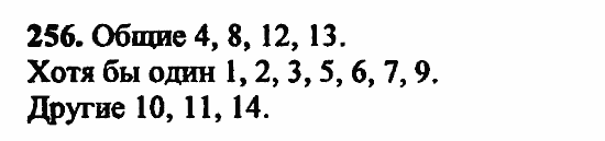В двух частях, 5 класс, Дорофеев, Петерсон, 2008, Глава 1. Математический язык Задание: 256