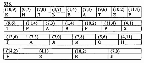 В двух частях, 5 класс, Дорофеев, Петерсон, 2008, Глава 1. Математический язык Задание: 326