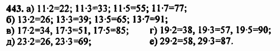 В двух частях, 5 класс, Дорофеев, Петерсон, 2008, Глава 2. Делимость натуральных чисел Задание: 443