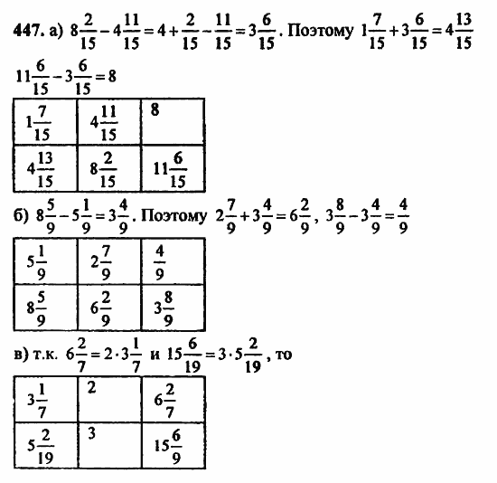 В двух частях, 5 класс, Дорофеев, Петерсон, 2008, Глава 2. Делимость натуральных чисел Задание: 447