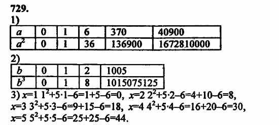 В двух частях, 5 класс, Дорофеев, Петерсон, 2008, Глава 2. Делимость натуральных чисел Задание: 729