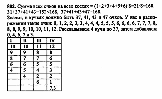 В двух частях, 5 класс, Дорофеев, Петерсон, 2008, Глава 2. Делимость натуральных чисел Задание: 802