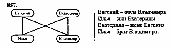В двух частях, 5 класс, Дорофеев, Петерсон, 2008, Глава 2. Делимость натуральных чисел Задание: 857
