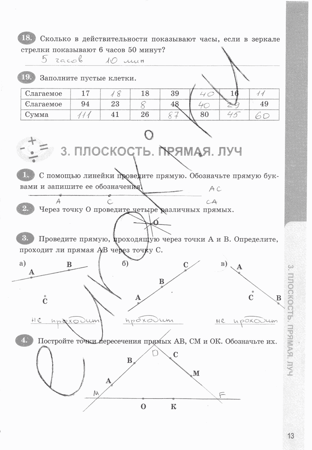 Рабочая тетрадь. Часть 1, 5 класс, Т.М. Ерина к учебнику И. И. Зубаревой, А. Г. Мордковича, 2015, задание: стр. 13