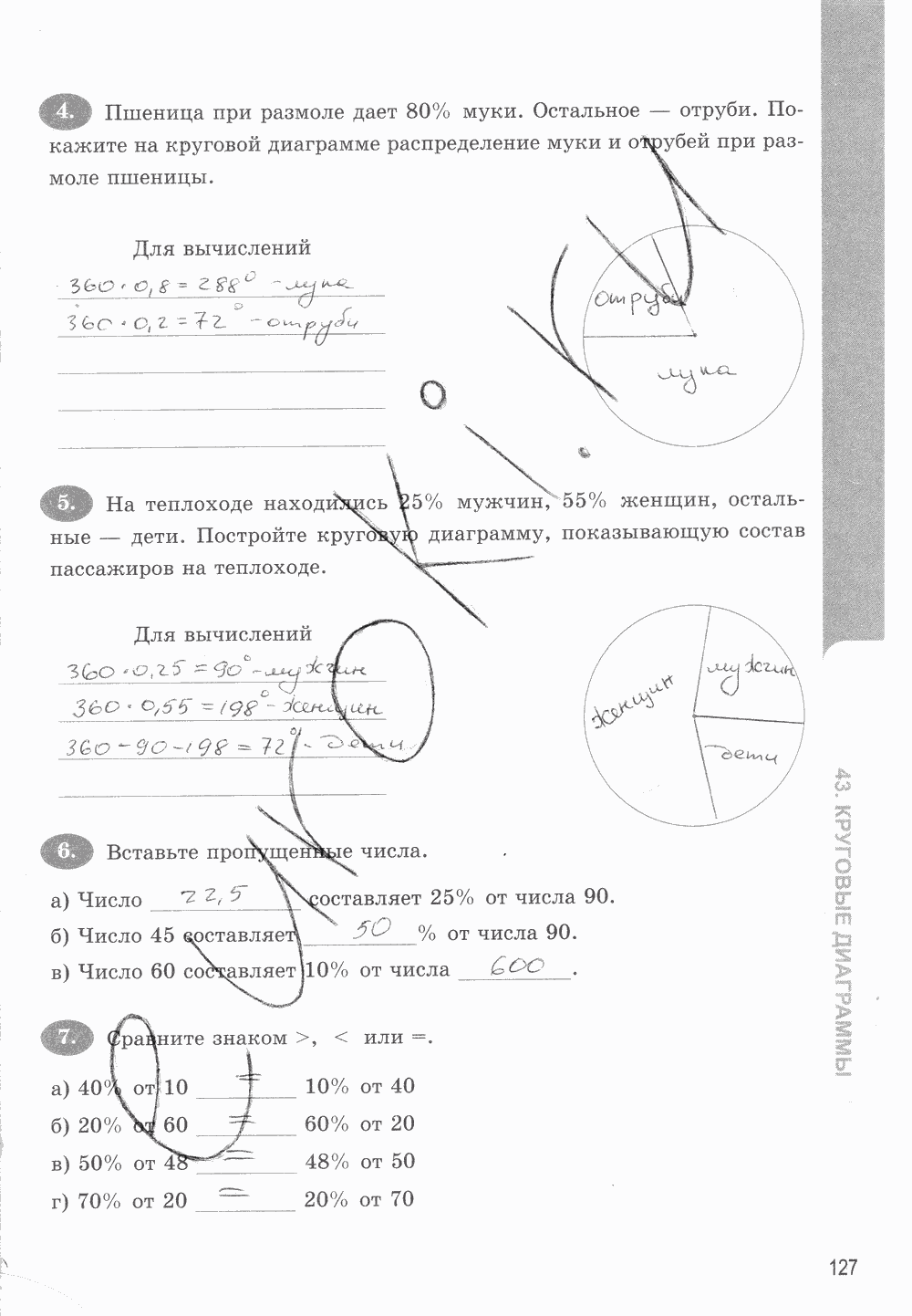 Рабочая тетрадь. Часть 1, 5 класс, Т.М. Ерина к учебнику И. И. Зубаревой, А. Г. Мордковича, 2015, задание: стр. 127