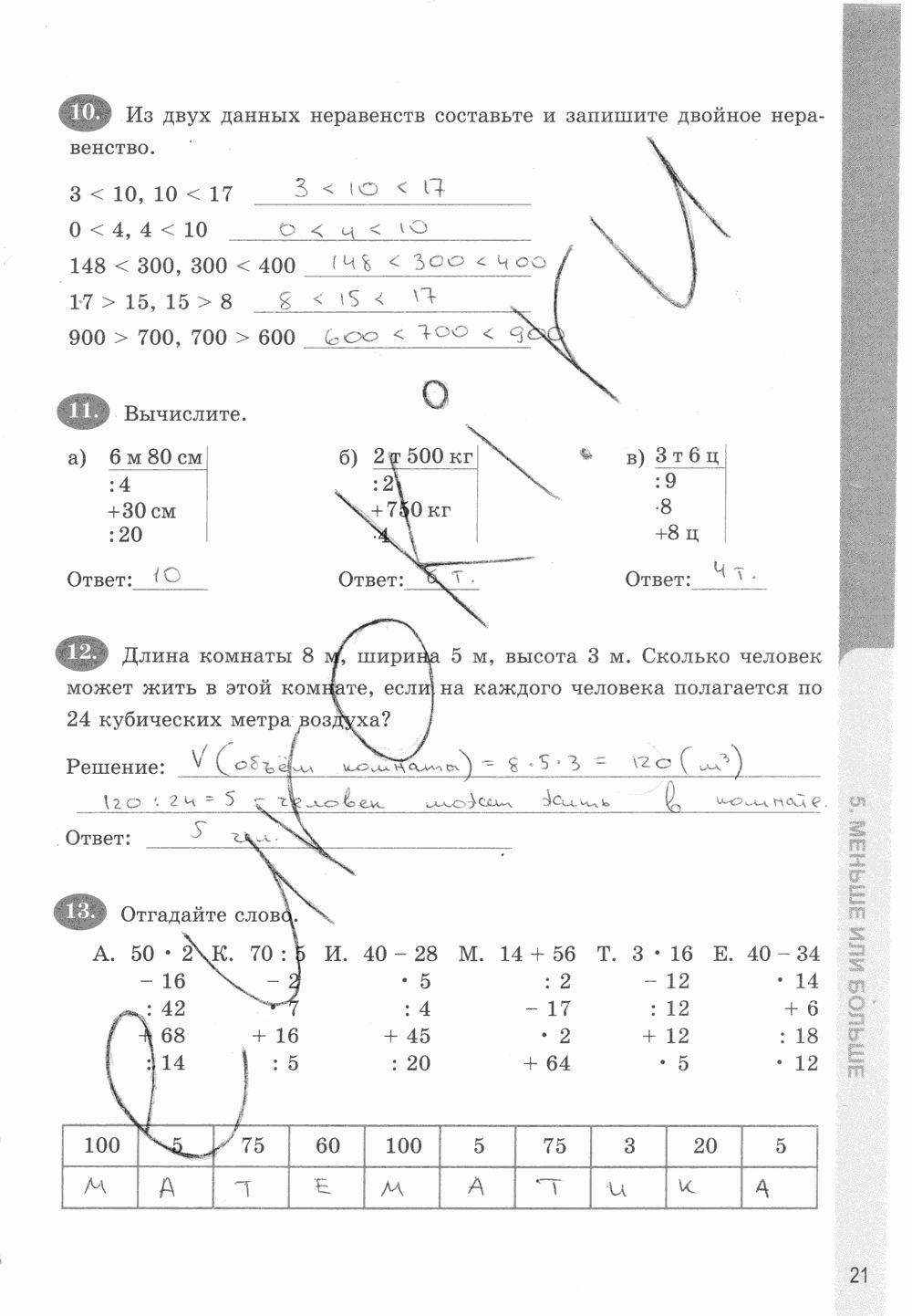 Рабочая тетрадь. Часть 1, 5 класс, Т.М. Ерина к учебнику И. И. Зубаревой, А. Г. Мордковича, 2015, задание: стр. 21