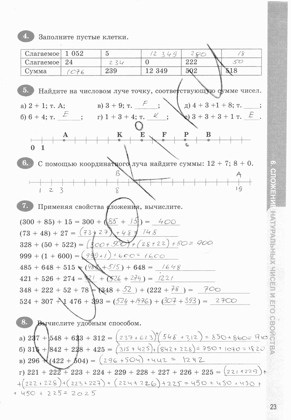 Рабочая тетрадь. Часть 1, 5 класс, Т.М. Ерина к учебнику И. И. Зубаревой, А. Г. Мордковича, 2015, задание: стр. 23