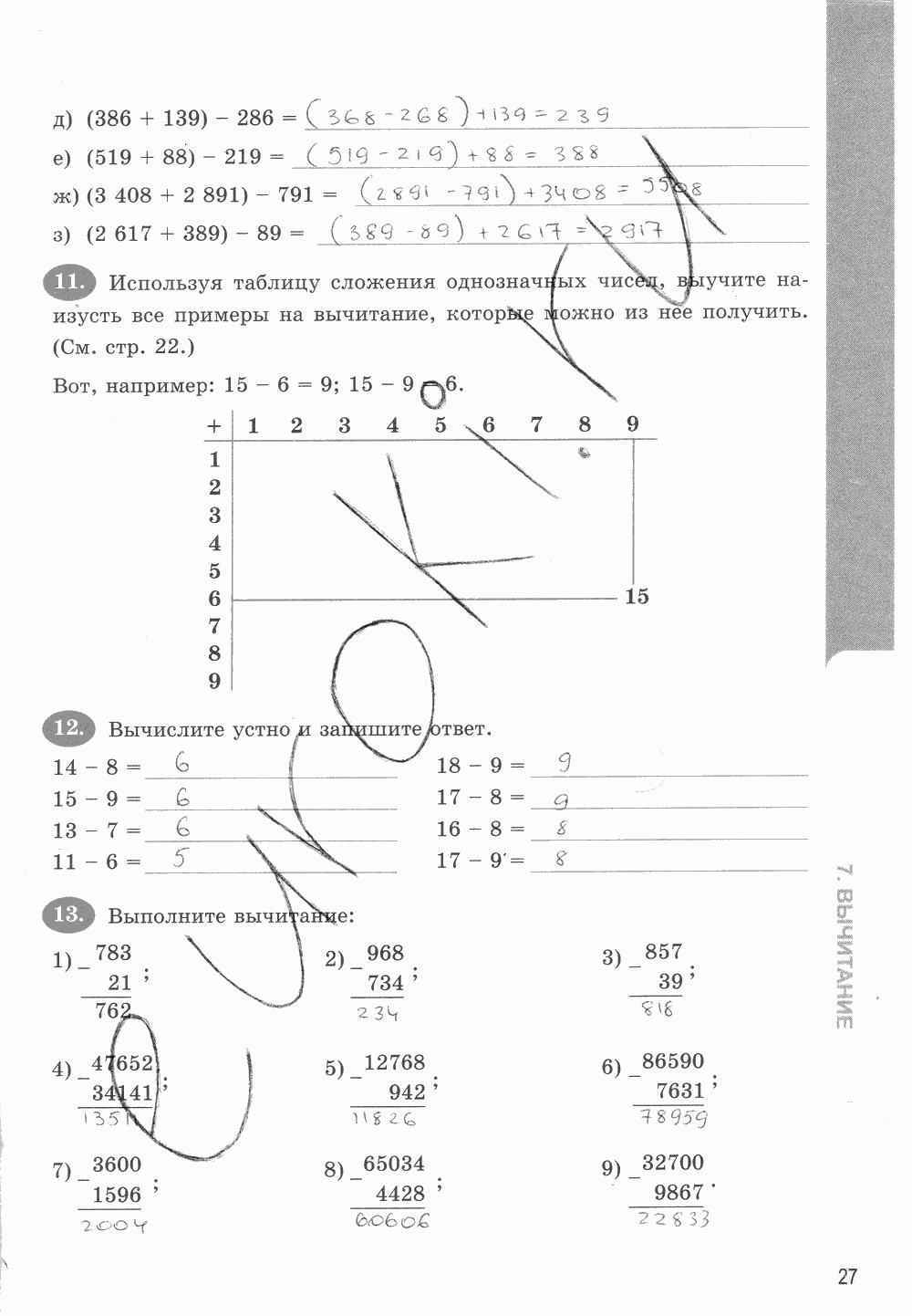 Рабочая тетрадь. Часть 1, 5 класс, Т.М. Ерина к учебнику И. И. Зубаревой, А. Г. Мордковича, 2015, задание: стр. 27