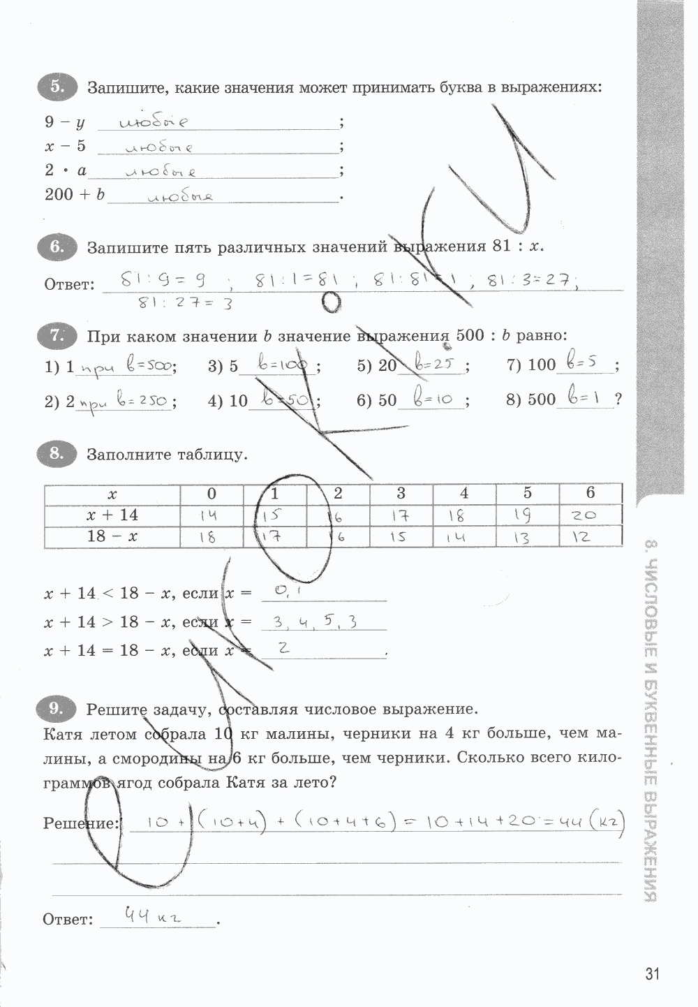 Рабочая тетрадь. Часть 1, 5 класс, Т.М. Ерина к учебнику И. И. Зубаревой, А. Г. Мордковича, 2015, задание: стр. 31