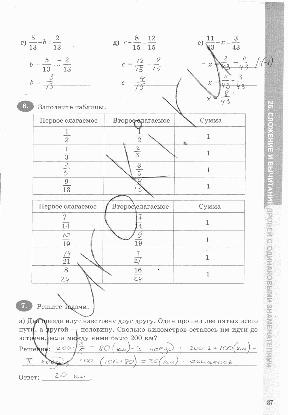Рабочая тетрадь. Часть 1, 5 класс, Т.М. Ерина к учебнику И. И. Зубаревой, А. Г. Мордковича, 2015, задание: стр. 87