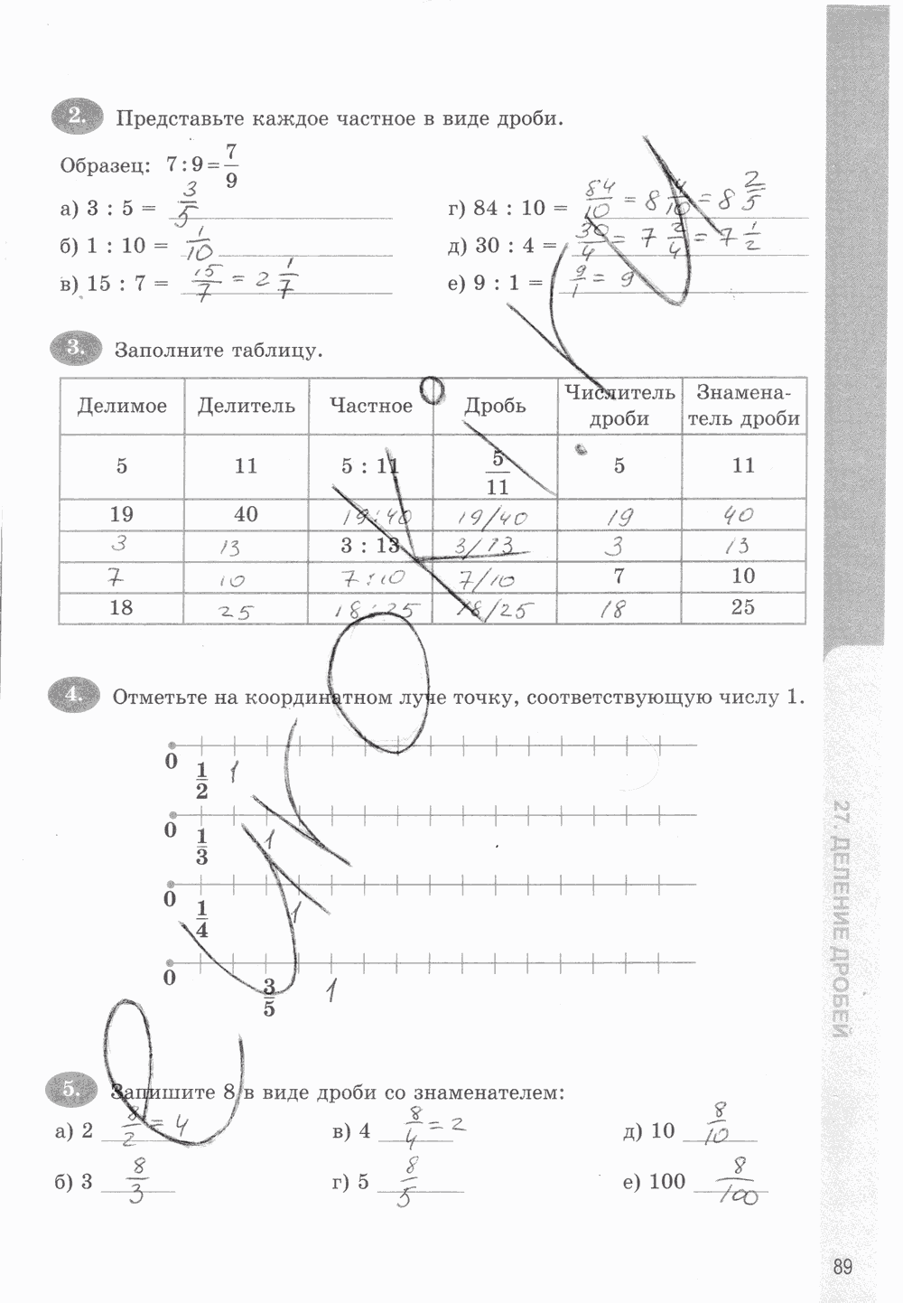 Рабочая тетрадь. Часть 1, 5 класс, Т.М. Ерина к учебнику И. И. Зубаревой, А. Г. Мордковича, 2015, задание: стр. 89