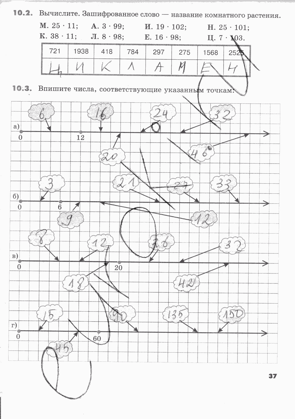 Рабочая тетрадь Часть 1, 5 класс, И.И. Зубарева, 2012, задание: Стр. 37