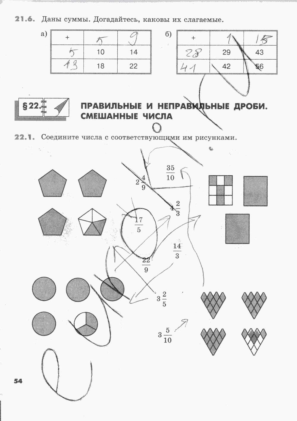 Рабочая тетрадь Часть 1, 5 класс, И.И. Зубарева, 2012, задание: Стр. 54