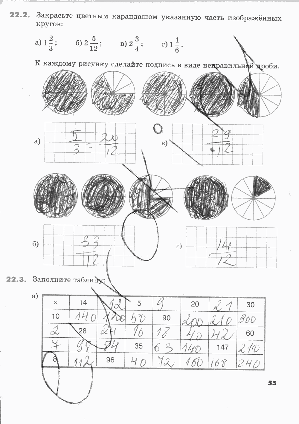 Рабочая тетрадь Часть 1, 5 класс, И.И. Зубарева, 2012, задание: Стр. 55