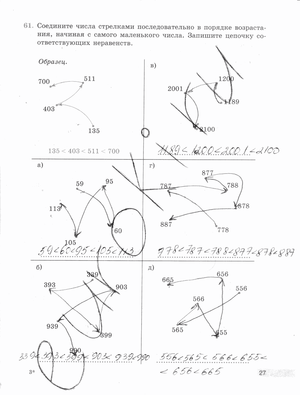 Рабочая тетрадь Часть 1, 5 класс, Е.А. Бунимович, Л.В. Кузнецова, С.С. Минаева, Л.О. Рослова, 2015, задание: стр. 27