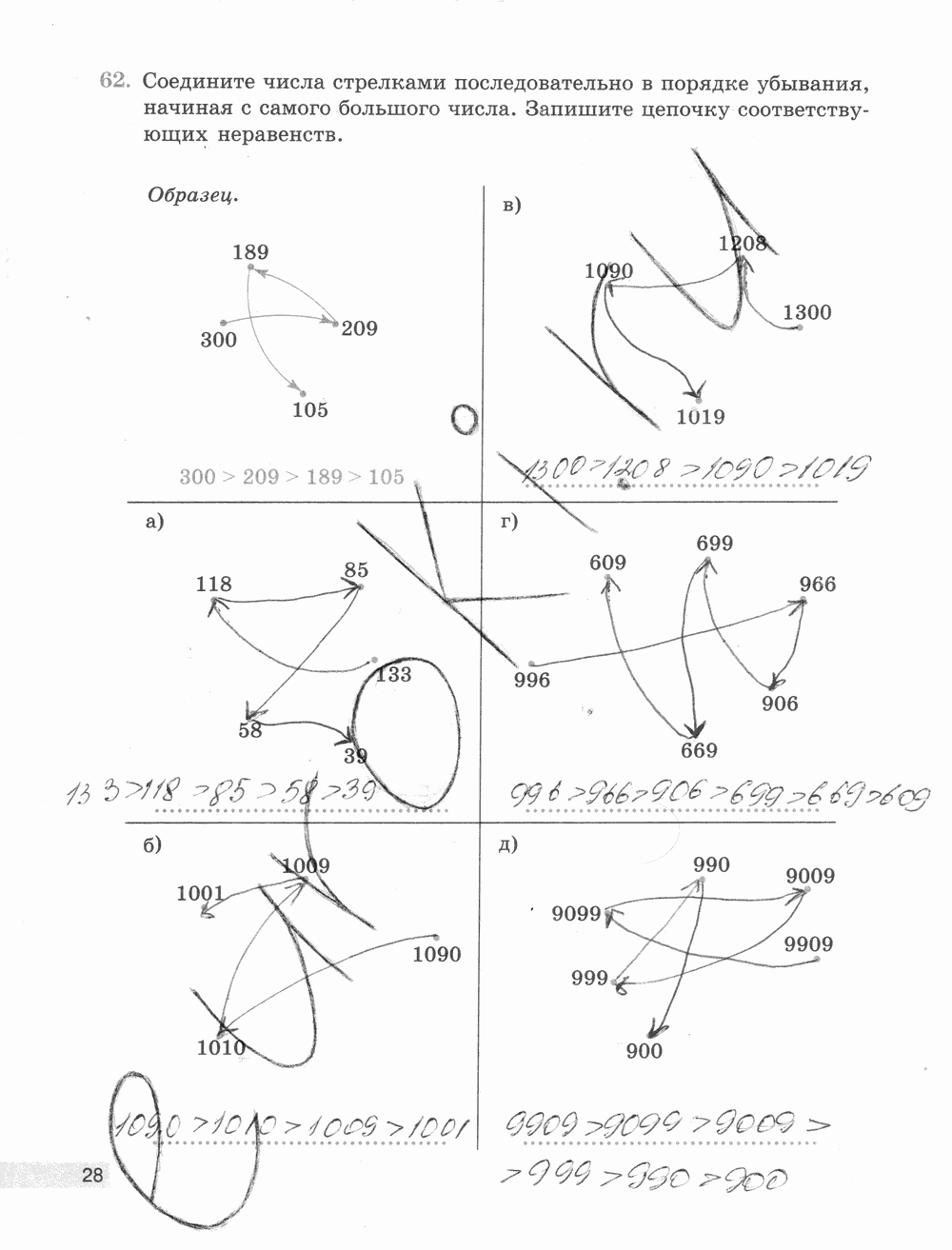 Рабочая тетрадь Часть 1, 5 класс, Е.А. Бунимович, Л.В. Кузнецова, С.С. Минаева, Л.О. Рослова, 2015, задание: стр. 28